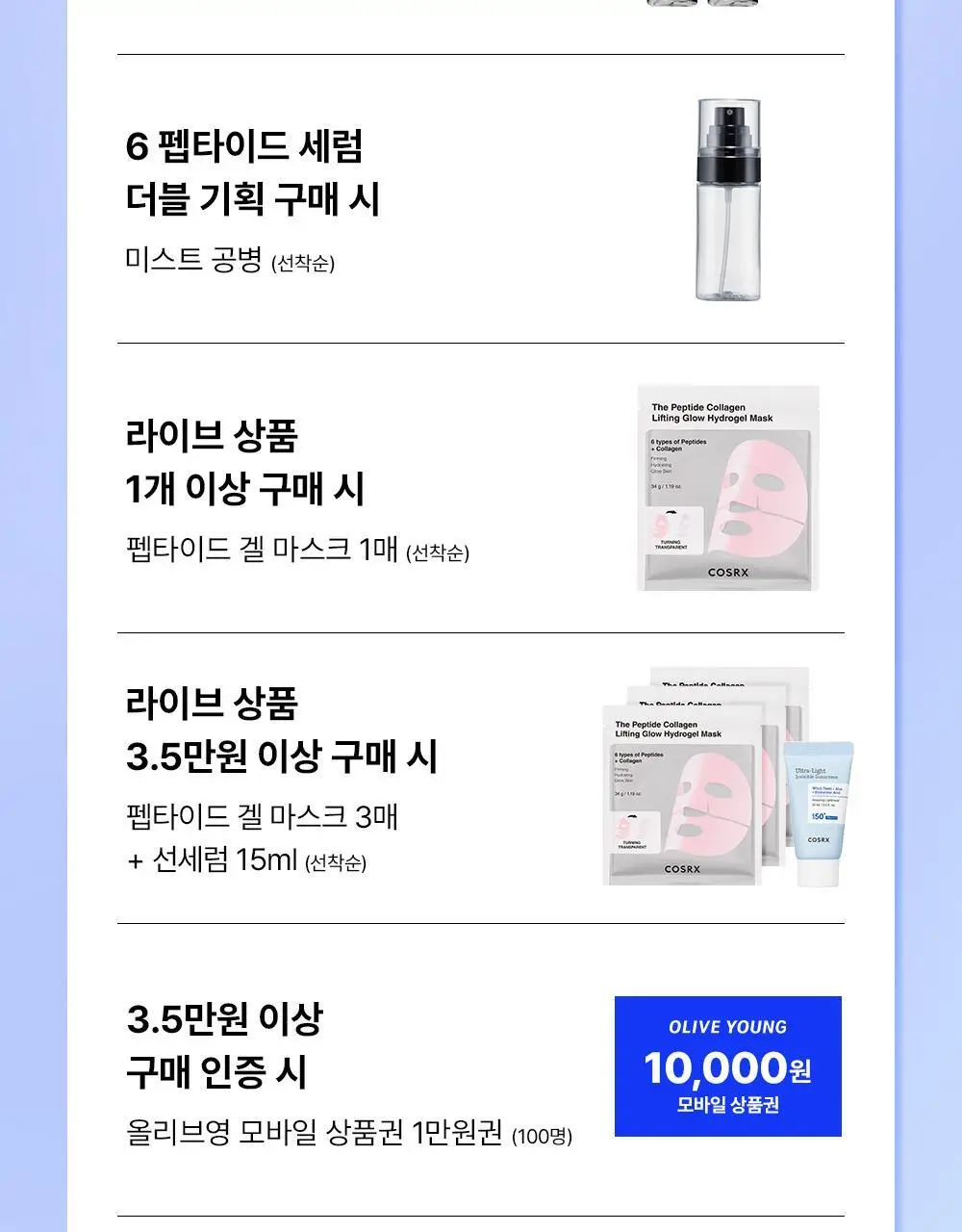 [속보습]코스알엑스 더 6 펩타이드 스킨 부스터 세럼 더블기획 상세페이지 4